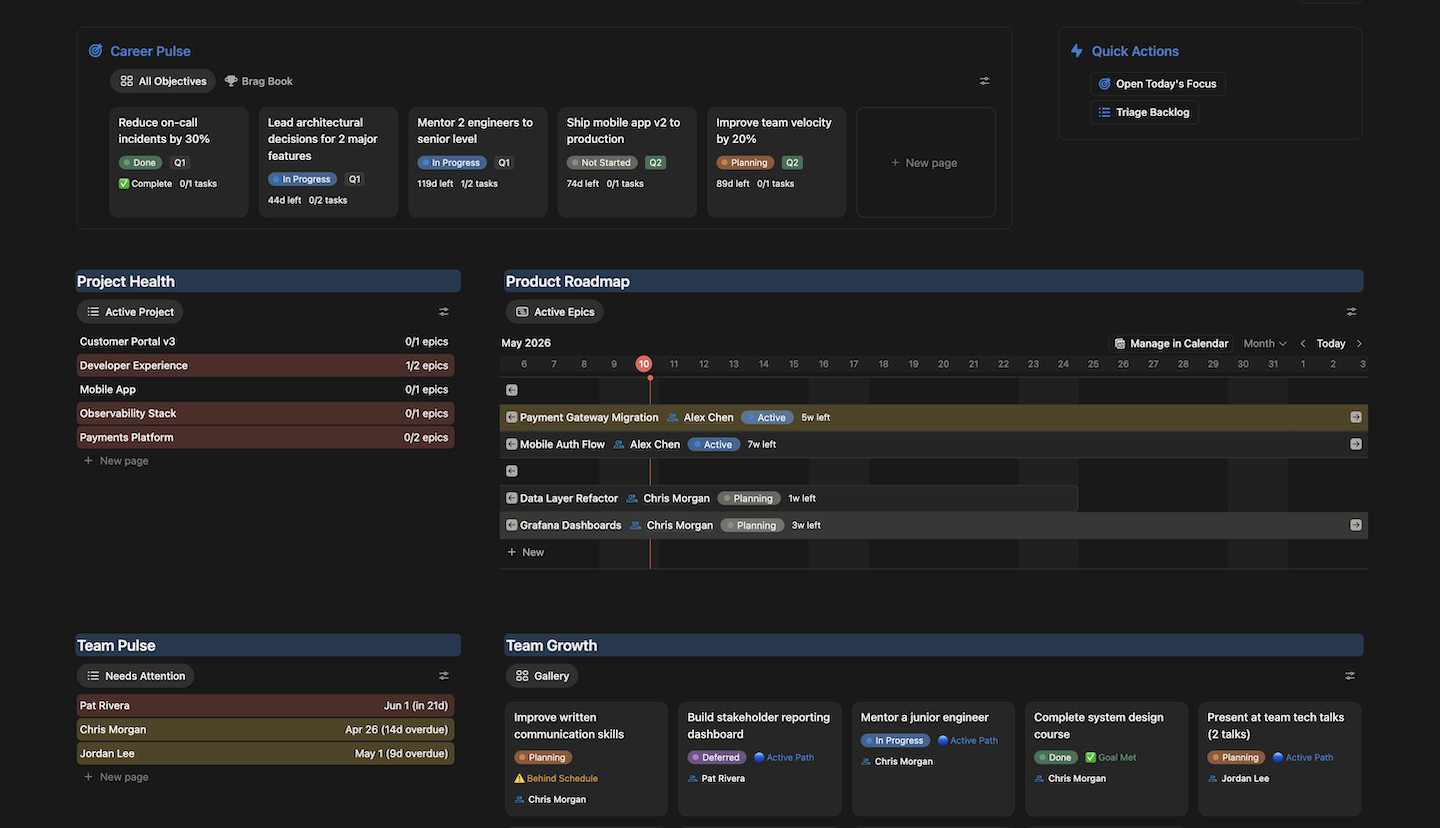 Mission Control dashboard showing career pulse, project health, and team overview